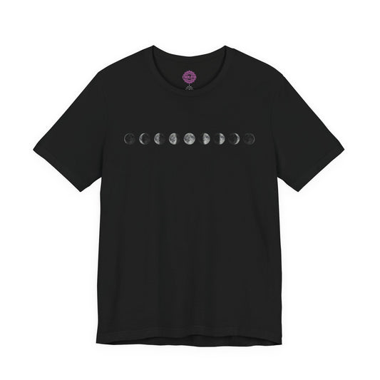 Eternal Lunar Phases Sequence Premium Unisex T-Shirt